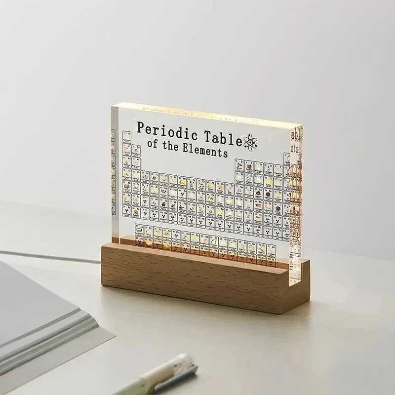 Lighting Home Decor Ideas - Tabla Periódica de Mendeleev en Acrílico