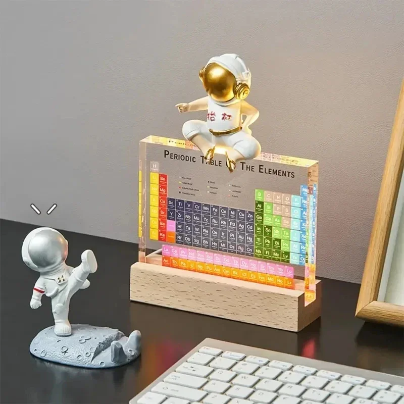 Tabla Periódica de Mendeleev e - Lighting Home Decor Ideas reseña y precio