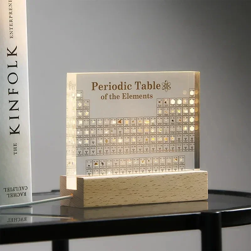 Tabla Periódica de Mendeleev e - Lighting Home Decor Ideas reseña y precio