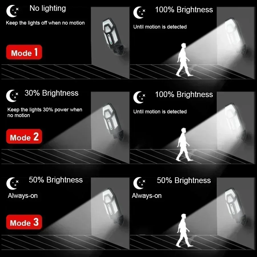 Potente lámpara Solar de pared - String Light Outdoor reseña y precio